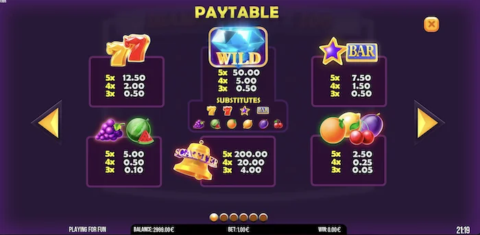 diamond blitz 100 paytable