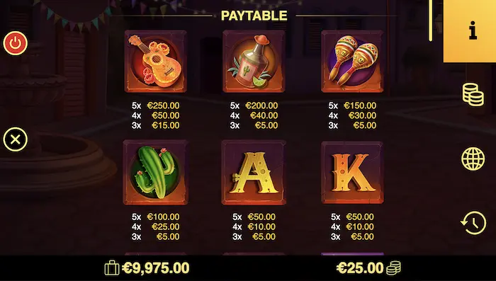 fiesta de los muertos paytable