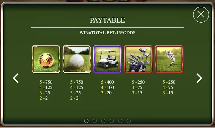 golf game paytable