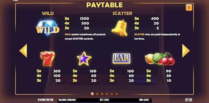 hit the diamond paytable