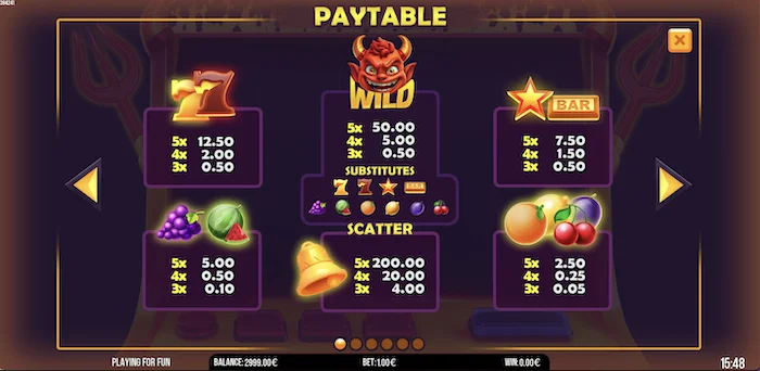 inferno devil 100 paytable