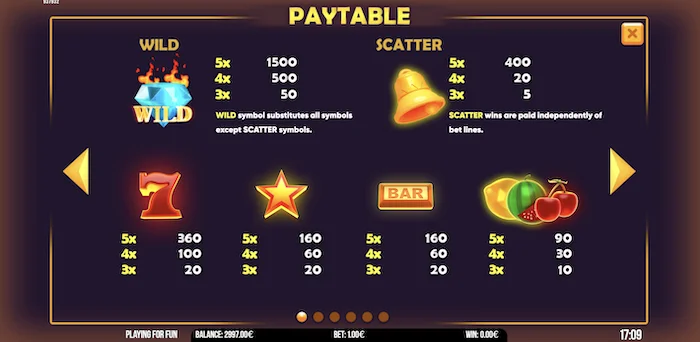 inferno diamonds paytable