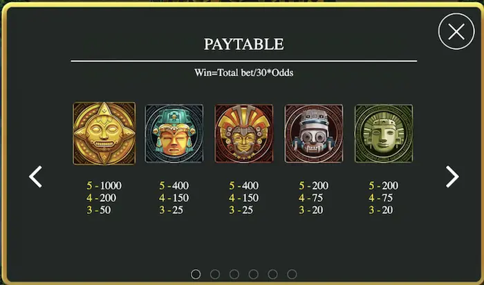 maya king paytable