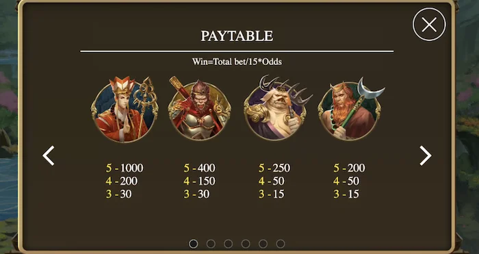 monkey king paytable