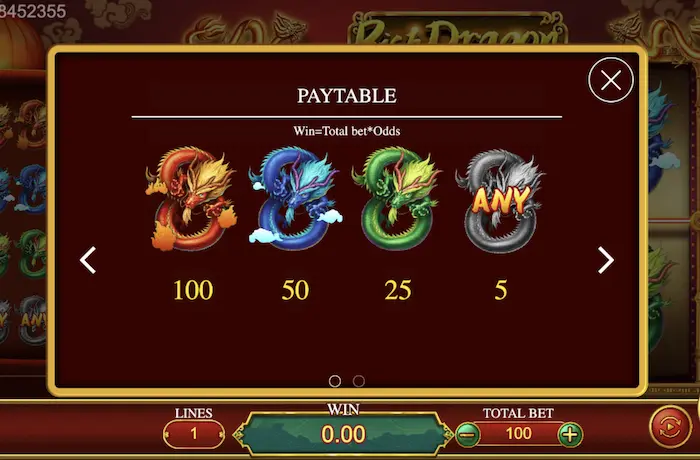 rich dragon paytable