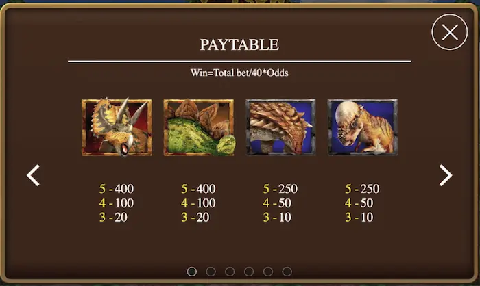 t-rex paytable