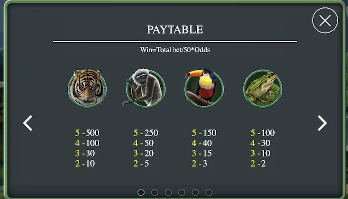 tiger lord paytable