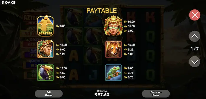 aztec fire paytable