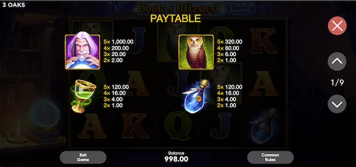 book of wizard paytable