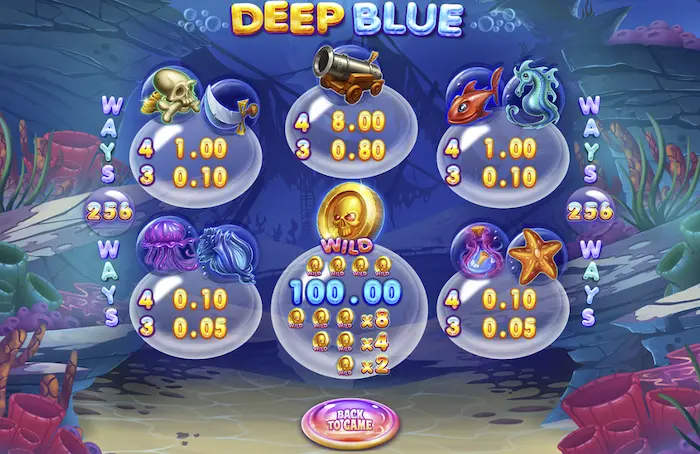 deep blue jackbomb paytable