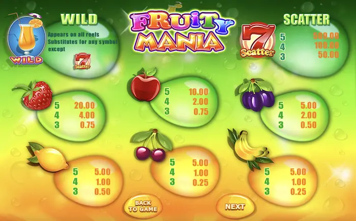 fruity mania paytable
