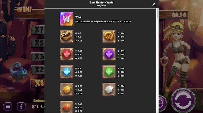 gem hunter crash paytable