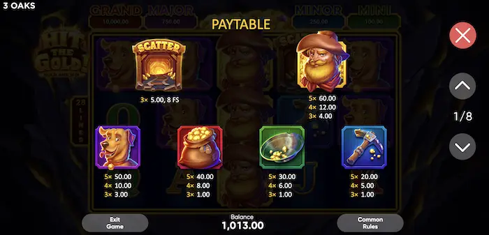 hit the gold! paytable