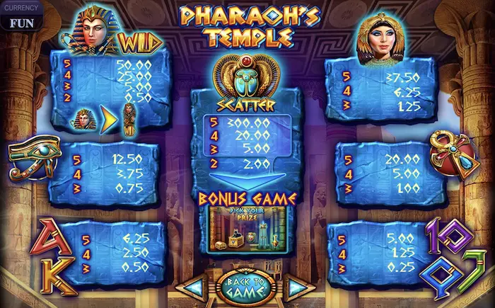 pharaoh's temple paytable