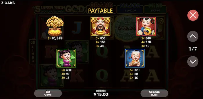 super rich god paytable